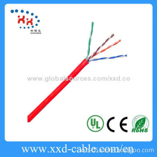 Cat6 UTP Patch Cords, 2/3/5m with CE/RoHS Mark